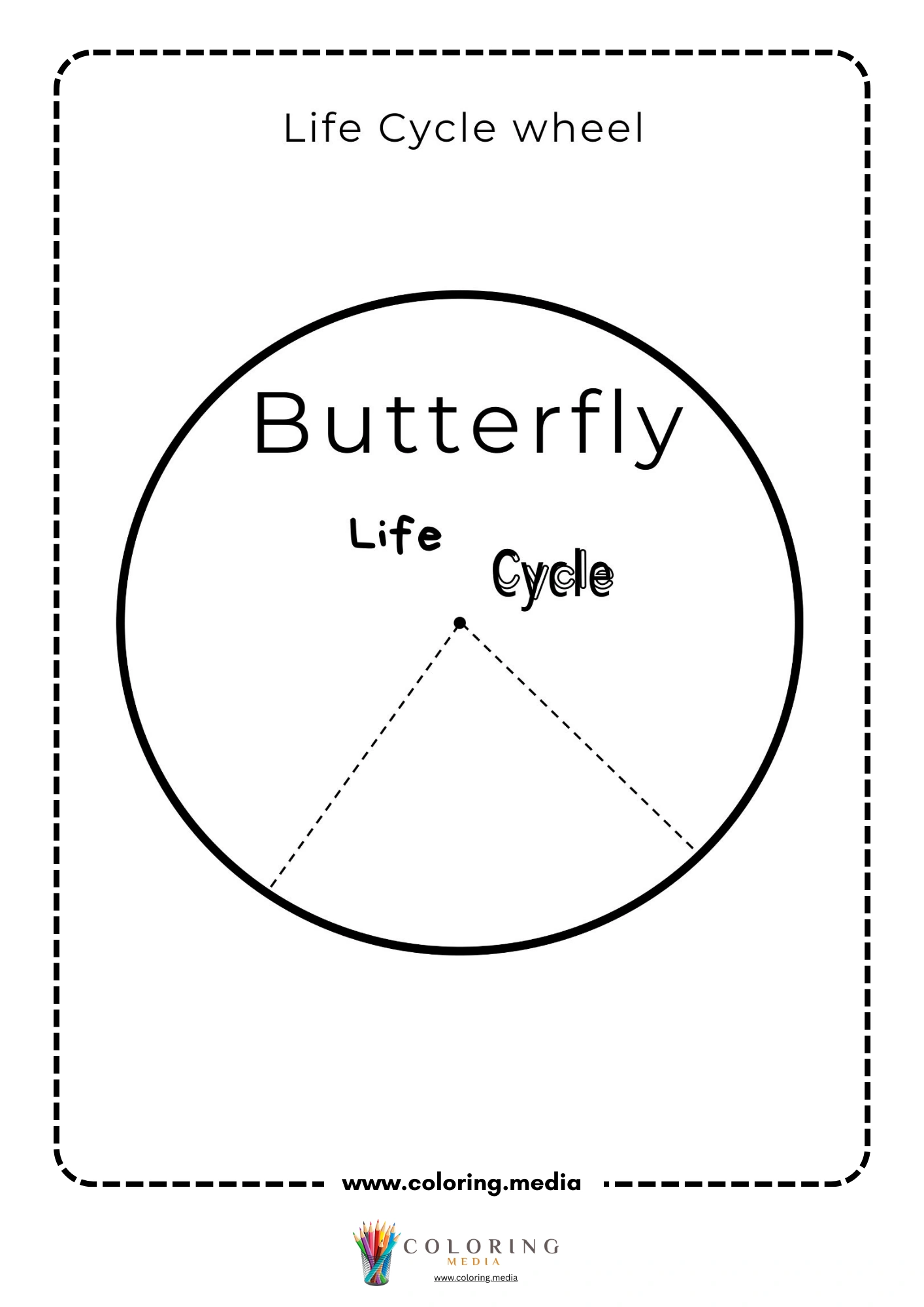 Butterfly life cycle wheel template