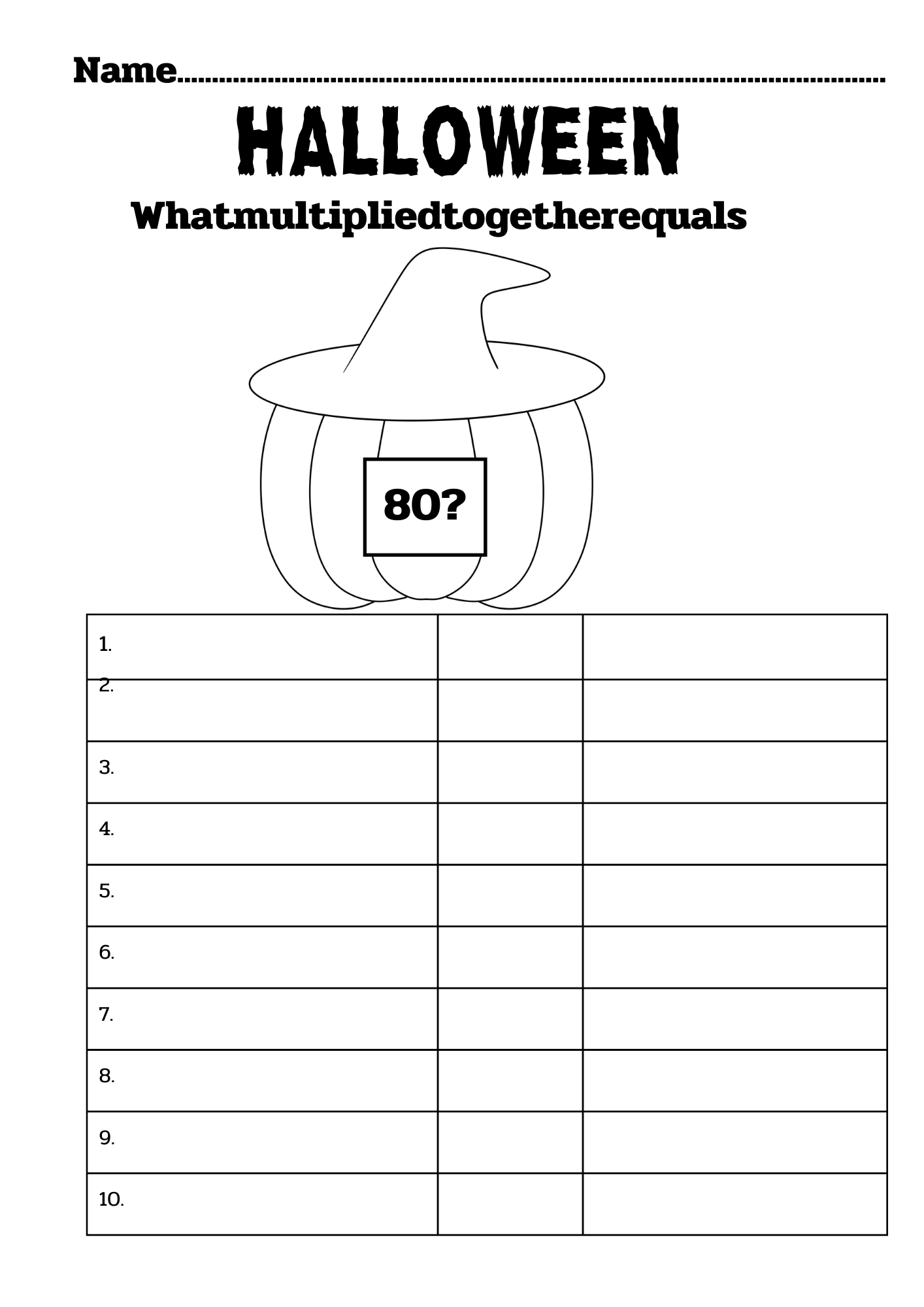 Halloween multiplication worksheet witch-hat pumpkin showing what equals 80