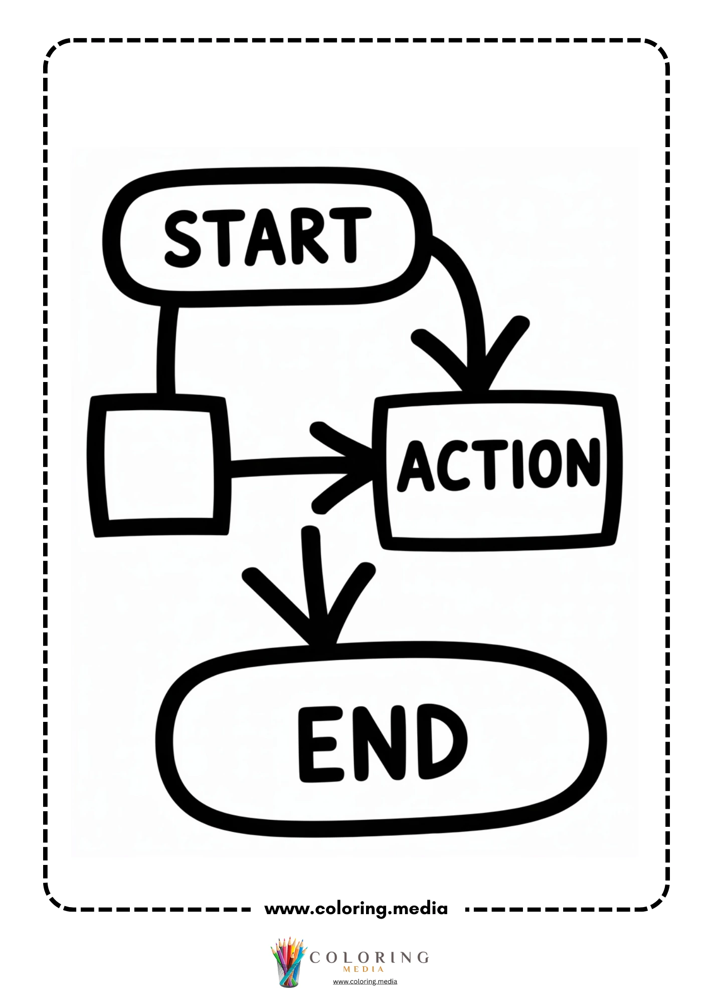 Coding coloring page with classroom computer coding activity