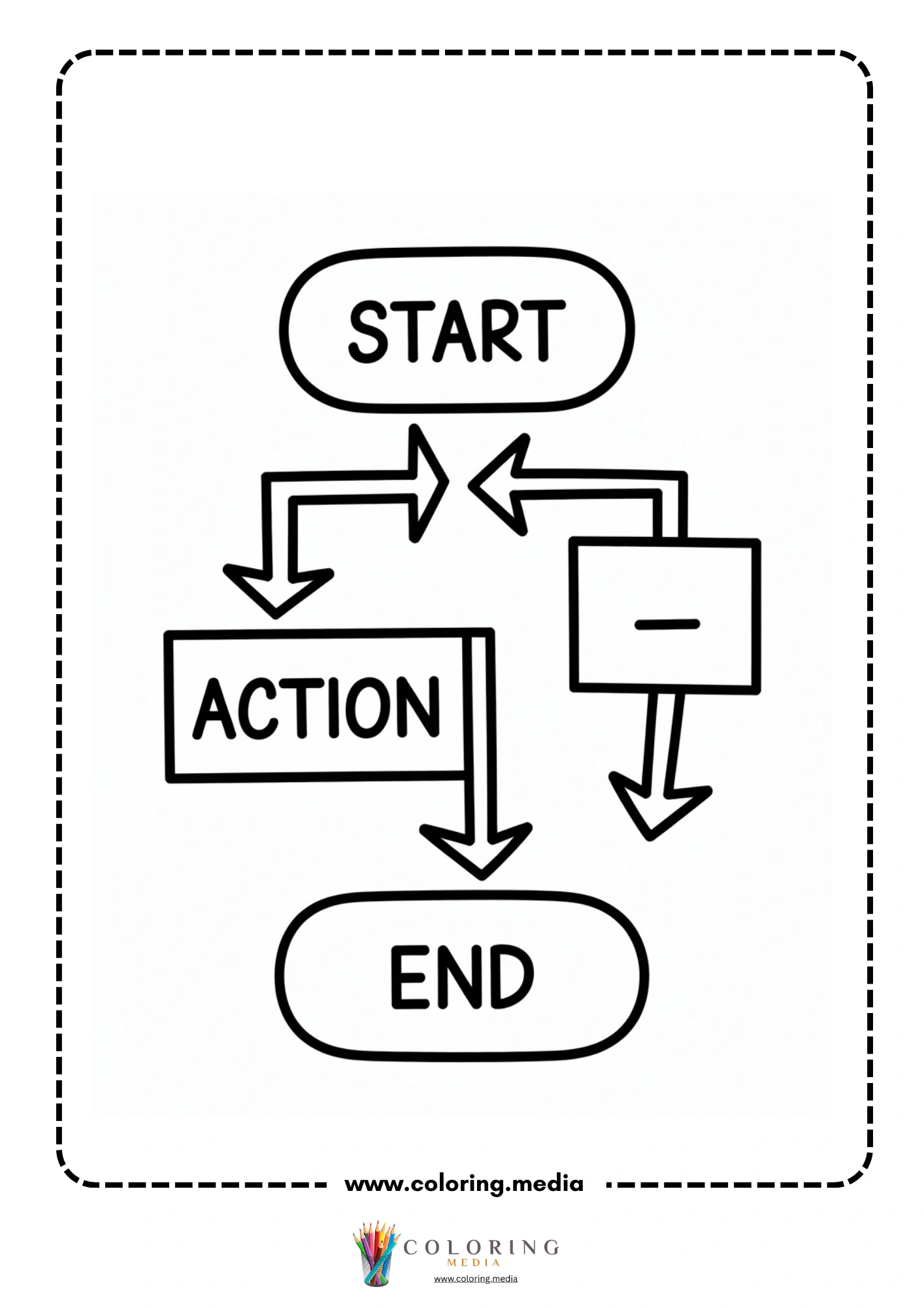 Coding coloring page with children discussing a coding project