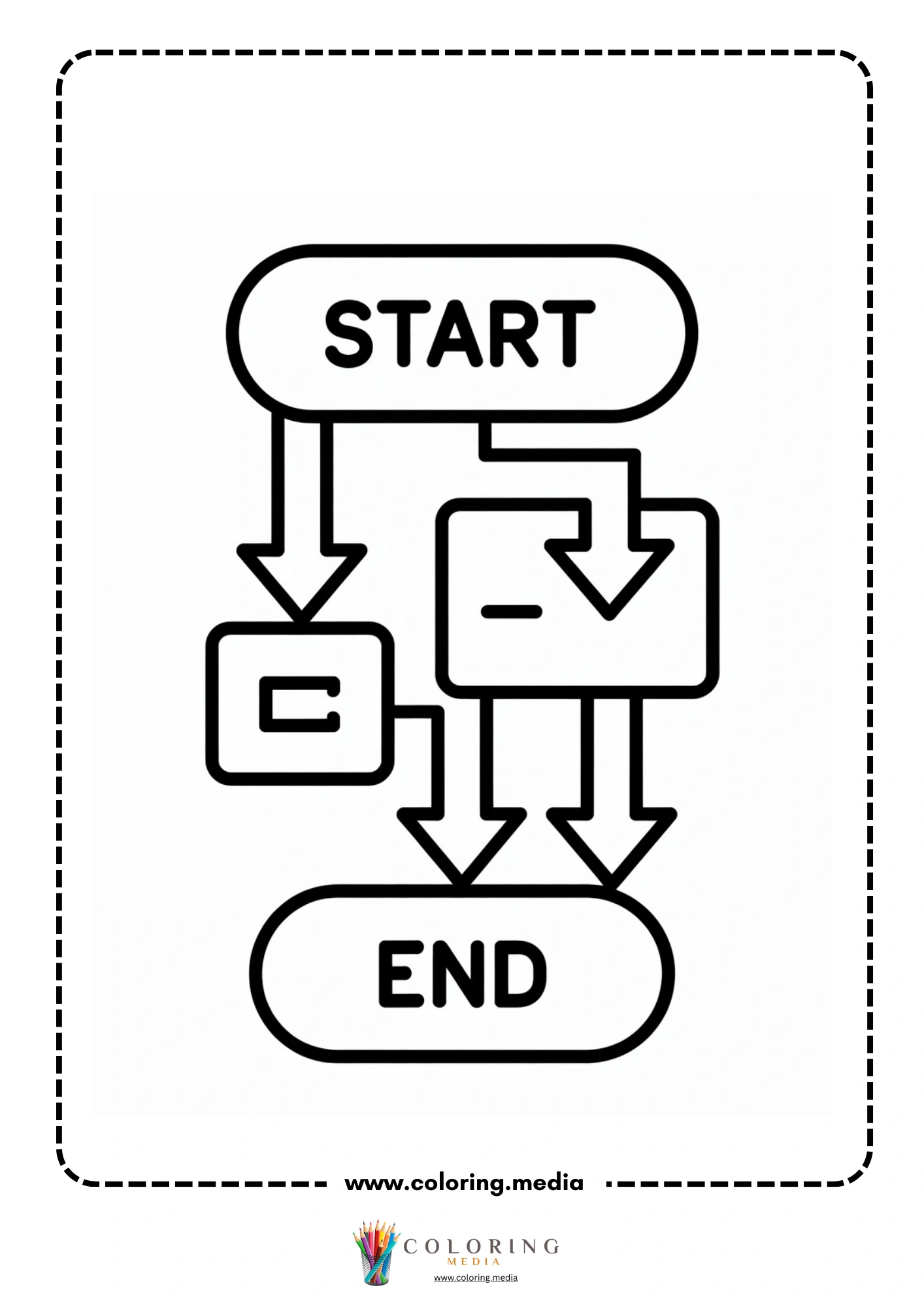 Coding coloring page with robot and digital panels